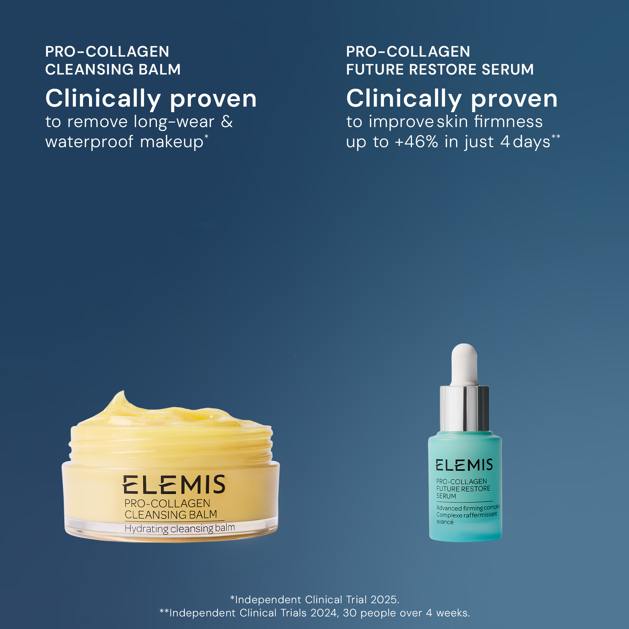 NEW Магія Про-Колаген для неперевершеного догляду ELEMIS The Magic of Pro-Collagen Kit